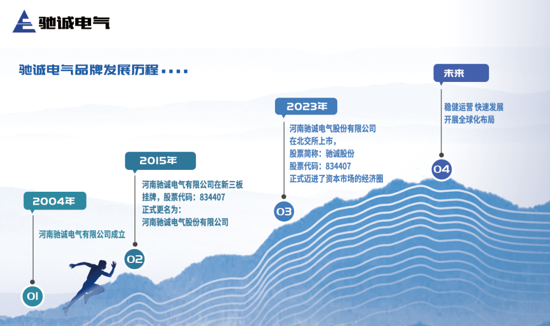 中國品牌日|21年匠心獨具 講好中國品牌故事